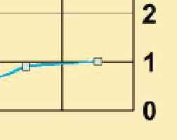 Изображение до и после сохранения в формате JPEG